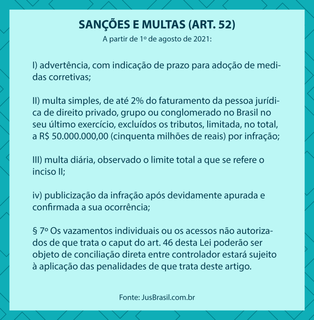 Sancoes